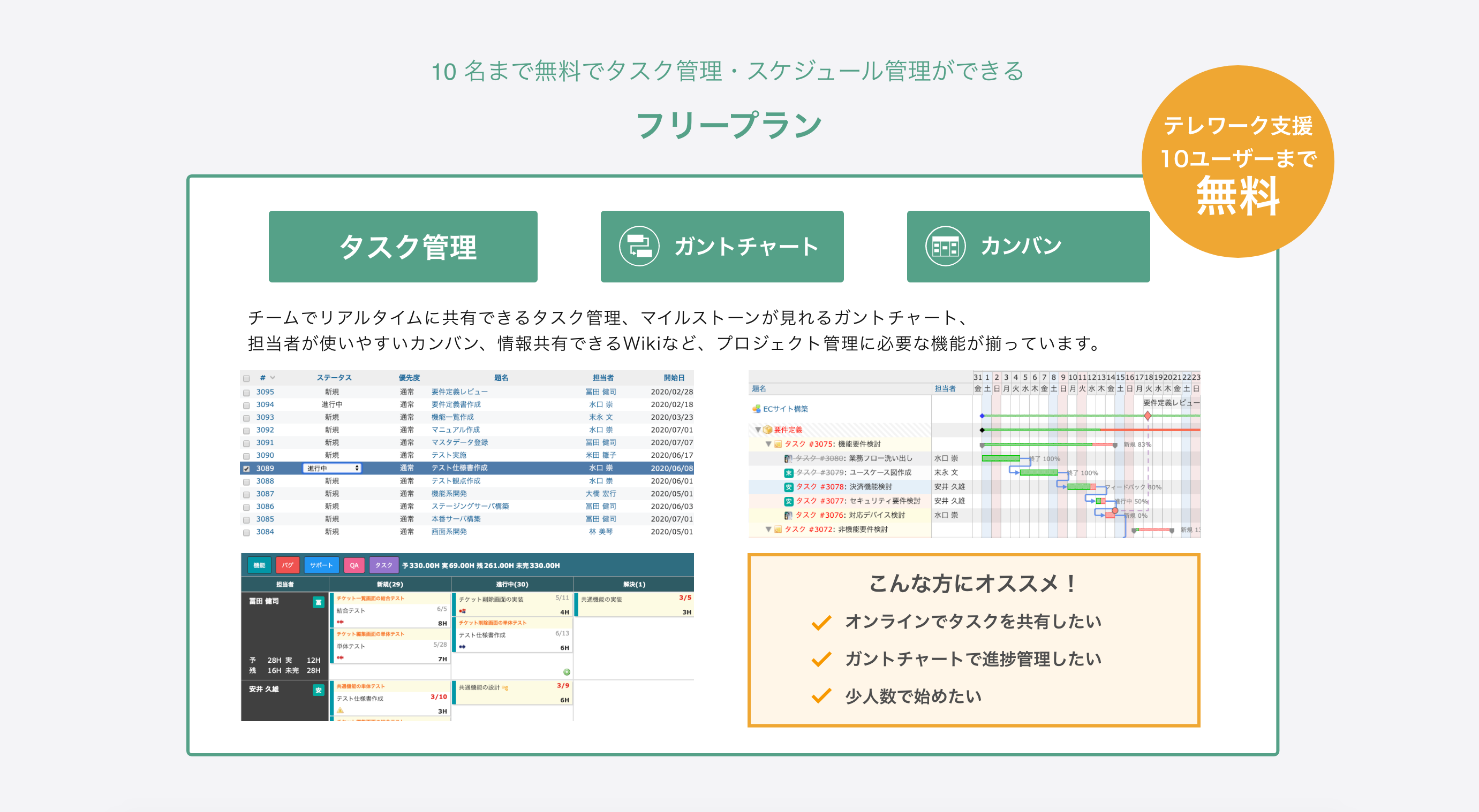 プレスリリース Lychee Redmine が無期限10名まで無料 新型コロナウイルス対策で急増したテレワークの円滑化を支援 株式会社アジャイルウェア