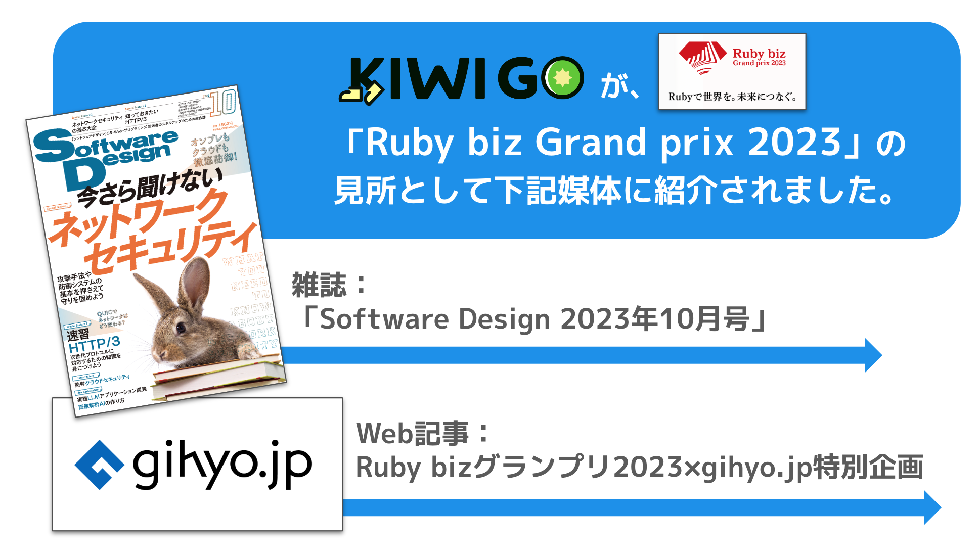 KIWI GOが『Ruby biz Grand prix 2023』の見所として「Software Design  2023年10月号」と「gihyo.jp」に紹介されました | 株式会社アジャイルウェア